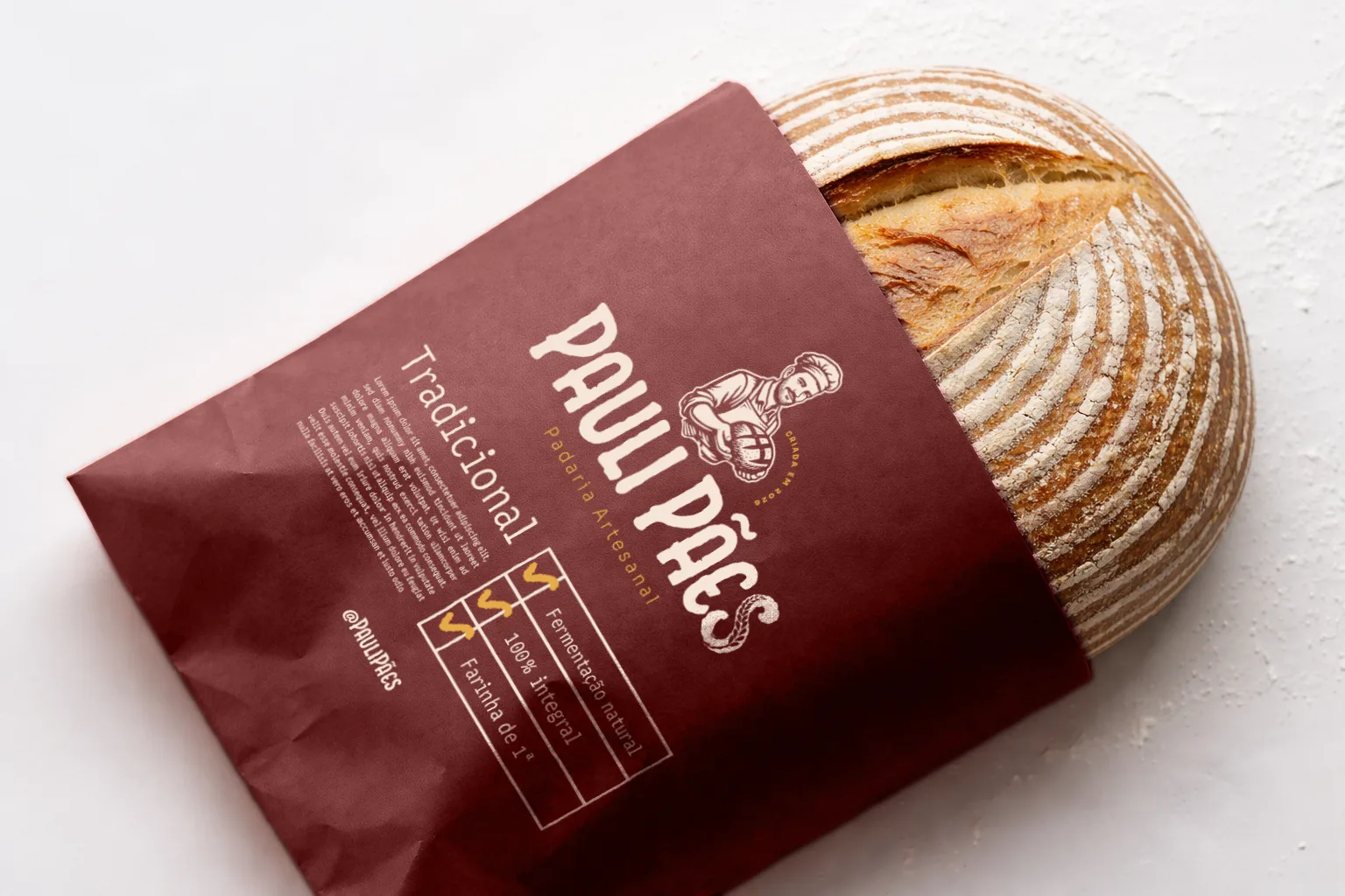 Aplicação da identidade Pauli Pães